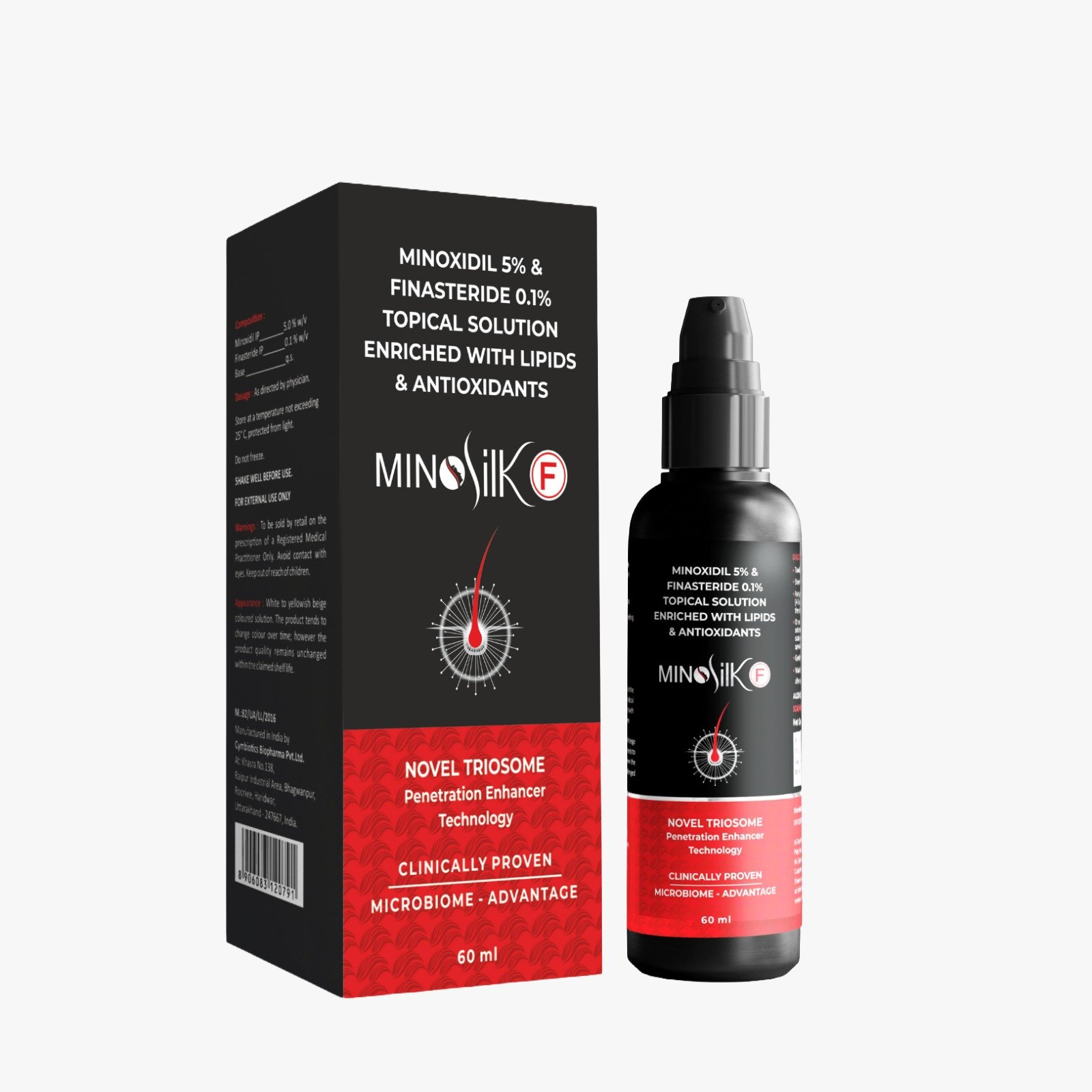 Recently Launched Product